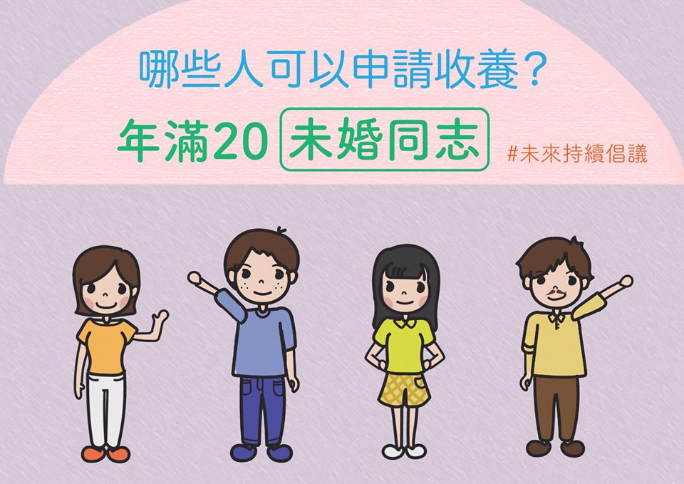 收養條件.jpg