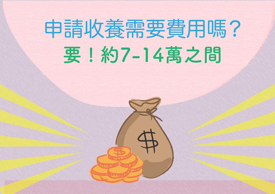 收養費用.jpg