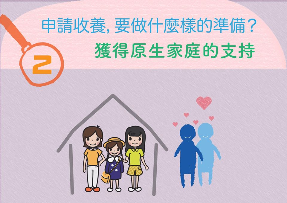 原生家庭支持.jpg